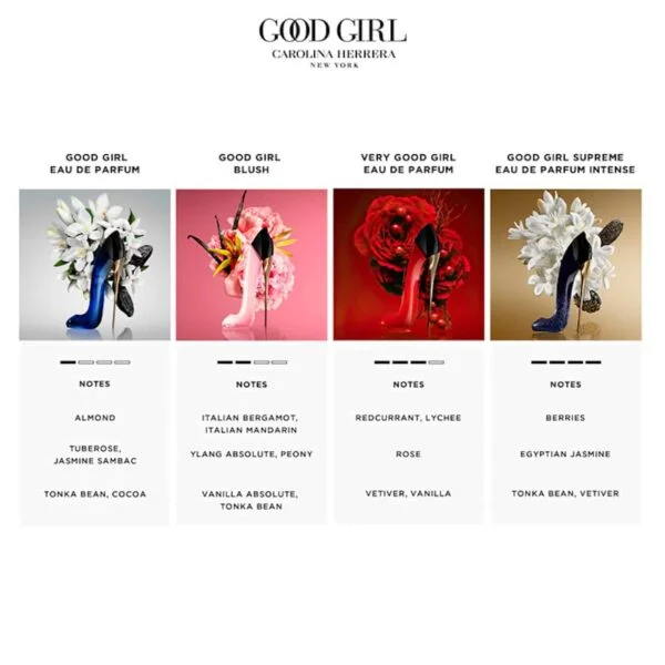 جود جيرل بلاش او دو برفيوم Carolina Herrera