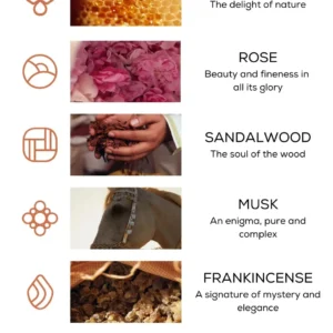 عطر روتس نومادز من أوجار